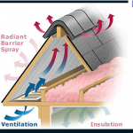 Ridge_vent continuous ridge vent